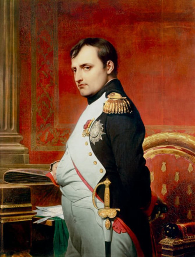 Сильная личность: Наполеон Бонапарт