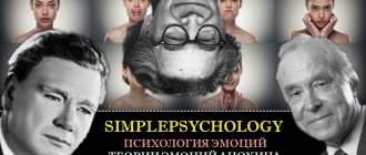 Теории эмоций Анохина, Симонова и Фестингера.