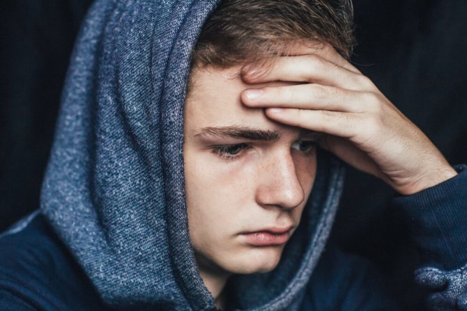 тест на депрессию для подростка