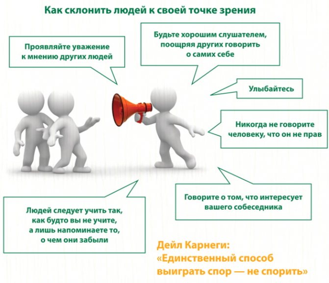 Убеждение. Что это в психологии общения, определение, примеры из жизни